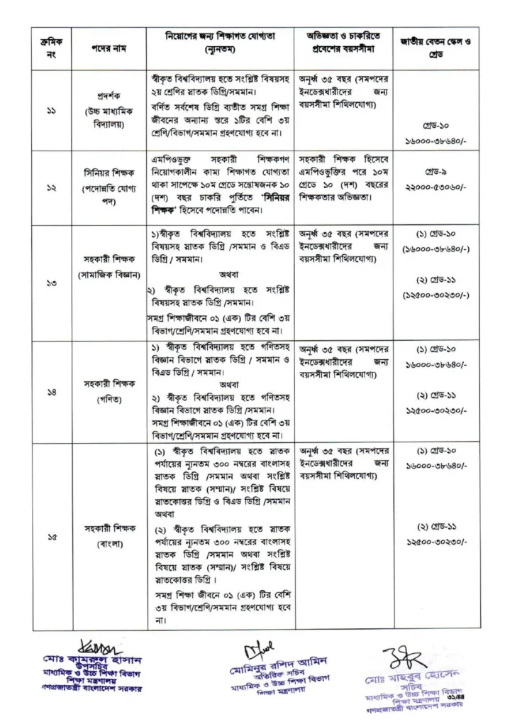 mpo teacher salary scale