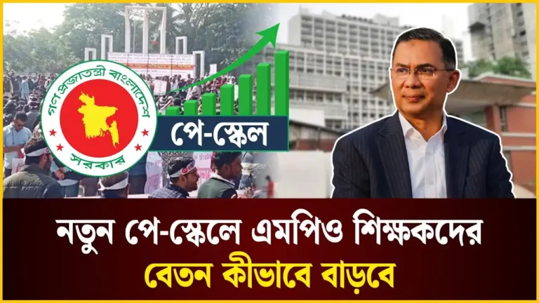 এমপিওভুক্ত শিক্ষকদের বেতন