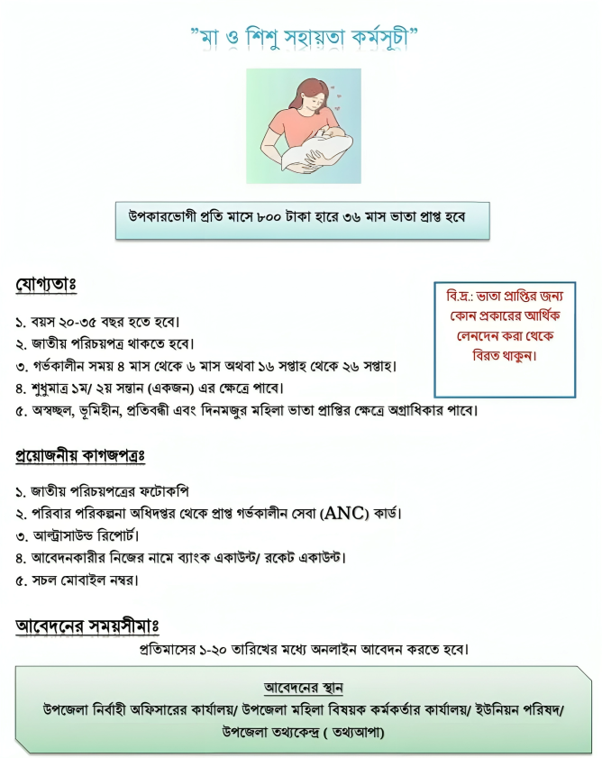 গর্ভকালীন ভাতা