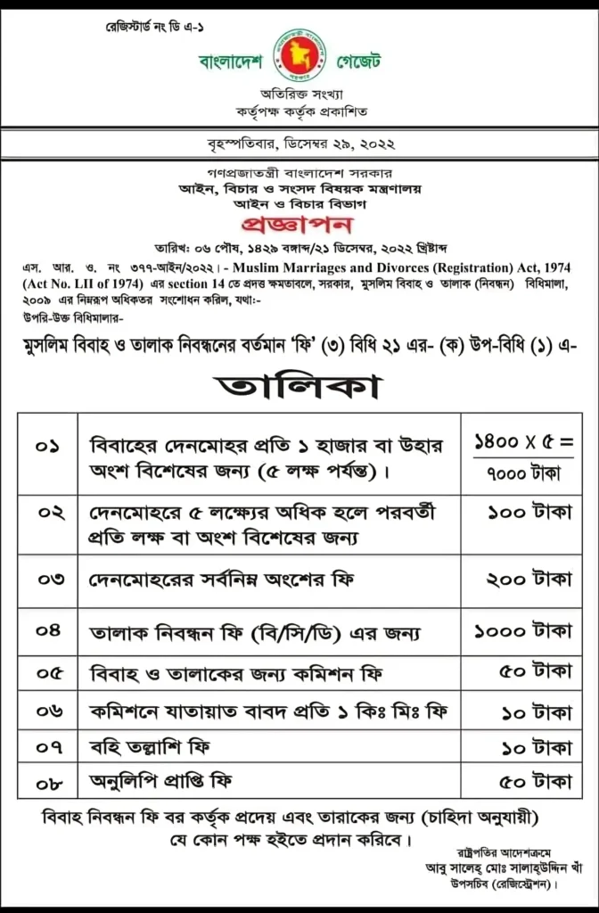 বিবাহ ও তালাক রেজিস্ট্রেশন ফি